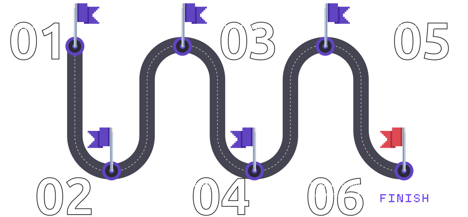 Retaining current users